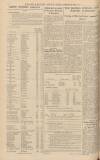 Civil & Military Gazette (Lahore) Sunday 26 March 1950 Page 4
