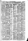 Civil & Military Gazette (Lahore) Sunday 08 April 1962 Page 21