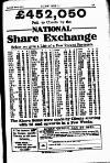 John Bull Saturday 28 January 1911 Page 25