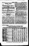 John Bull Saturday 10 January 1914 Page 36