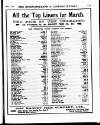 Kinematograph Weekly Thursday 07 March 1912 Page 51