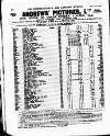 Kinematograph Weekly Thursday 28 November 1912 Page 104