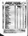 Kinematograph Weekly Thursday 09 January 1913 Page 84