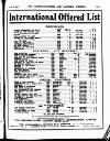 Kinematograph Weekly Thursday 06 March 1913 Page 113