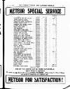 Kinematograph Weekly Thursday 12 August 1915 Page 97