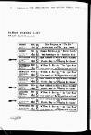 Kinematograph Weekly Thursday 17 October 1918 Page 145