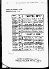 Kinematograph Weekly Thursday 13 March 1919 Page 34