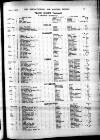 Kinematograph Weekly Thursday 01 May 1919 Page 129