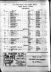 Kinematograph Weekly Thursday 08 May 1919 Page 133
