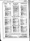 Kinematograph Weekly Thursday 13 November 1919 Page 192