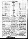 Kinematograph Weekly Thursday 30 June 1921 Page 50