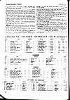 Kinematograph Weekly Thursday 27 July 1922 Page 75