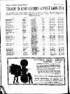 Kinematograph Weekly Thursday 01 February 1923 Page 113