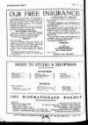 Kinematograph Weekly Thursday 10 April 1924 Page 64