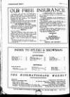 Kinematograph Weekly Thursday 10 April 1924 Page 66