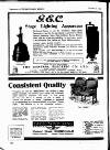 Kinematograph Weekly Thursday 01 January 1925 Page 106