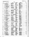 Kinematograph Weekly Thursday 24 September 1925 Page 69