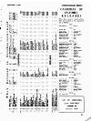 Kinematograph Weekly Thursday 24 September 1925 Page 96