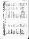 Kinematograph Weekly Thursday 26 November 1925 Page 64