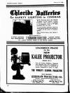 Kinematograph Weekly Thursday 09 February 1928 Page 79