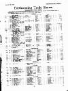 Kinematograph Weekly Thursday 30 January 1930 Page 19