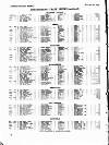 Kinematograph Weekly Thursday 30 January 1930 Page 20