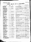 Kinematograph Weekly Thursday 29 May 1930 Page 54