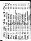 Kinematograph Weekly Thursday 02 May 1946 Page 36