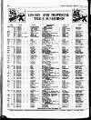 Kinematograph Weekly Thursday 13 June 1946 Page 50