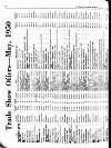 Kinematograph Weekly Thursday 01 June 1950 Page 28