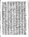 Fleetwood Chronicle Friday 01 August 1856 Page 2