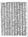 Fleetwood Chronicle Friday 22 August 1856 Page 2