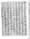 Fleetwood Chronicle Friday 29 August 1856 Page 2