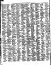 Fleetwood Chronicle Friday 03 September 1858 Page 2