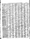 Fleetwood Chronicle Friday 01 October 1858 Page 2