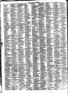 Fleetwood Chronicle Friday 20 July 1860 Page 6