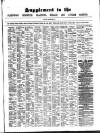 Fleetwood Chronicle Friday 15 September 1865 Page 5