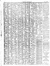 Fleetwood Chronicle Friday 08 September 1871 Page 4