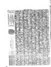 Fleetwood Chronicle Friday 04 June 1875 Page 2