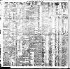 Liverpool Courier and Commercial Advertiser Saturday 26 March 1892 Page 7