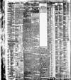 Liverpool Courier and Commercial Advertiser Wednesday 17 February 1909 Page 12