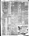 Liverpool Courier and Commercial Advertiser Monday 15 March 1909 Page 11