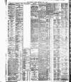 Liverpool Courier and Commercial Advertiser Thursday 01 July 1909 Page 12