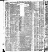 Liverpool Courier and Commercial Advertiser Saturday 22 January 1910 Page 12