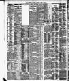 Liverpool Courier and Commercial Advertiser Monday 04 April 1910 Page 12