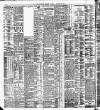 Liverpool Courier and Commercial Advertiser Monday 24 October 1910 Page 12