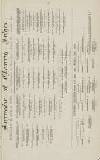 Cox's Legal Circular Saturday 01 January 1916 Page 13