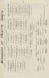 Cox's Legal Circular Saturday 01 April 1916 Page 13