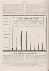 THE COST OF WAR. This diagram indicates the aggregate ANNUAL cost of the great wars between 1793 and 1912. The