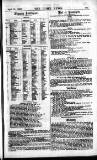 Home News for India, China and the Colonies Tuesday 10 April 1866 Page 25